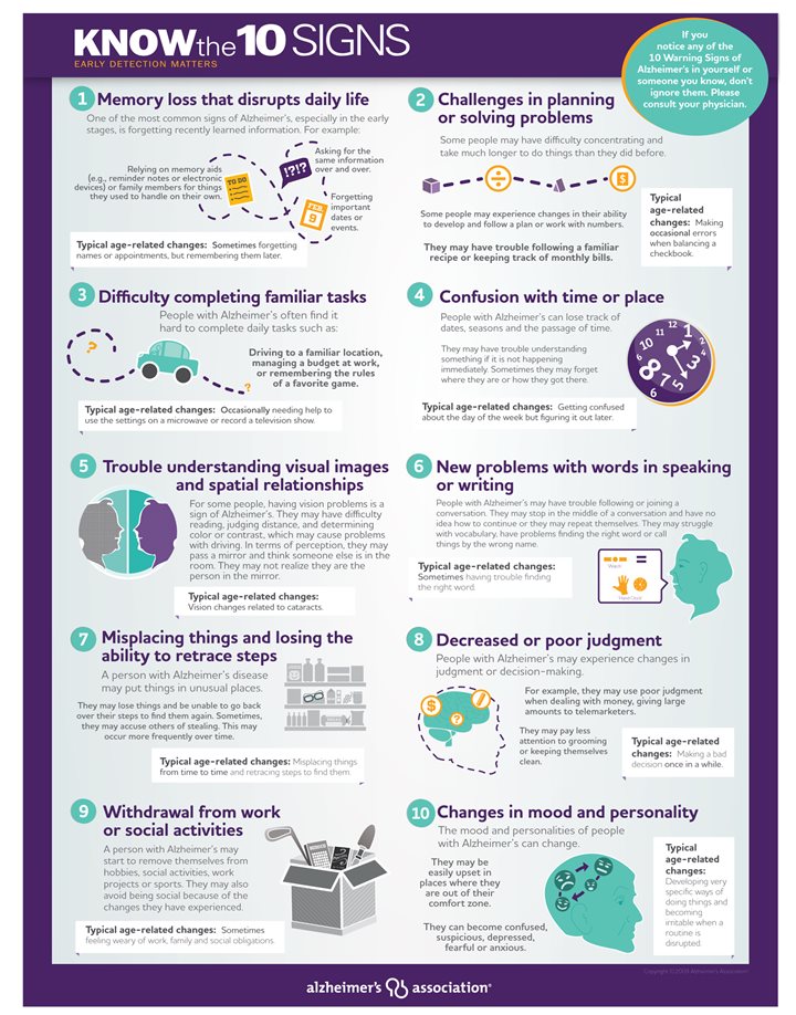 infograph 1